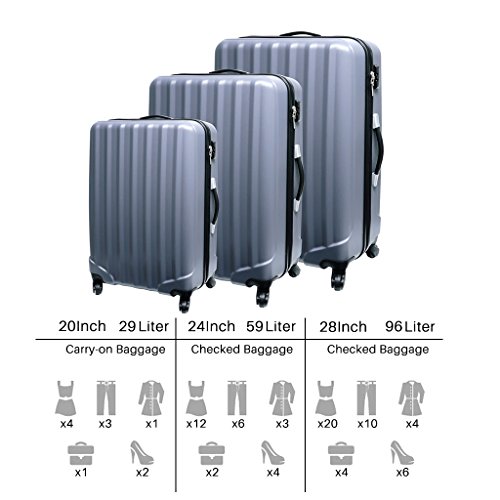 [Lifetime Warranty] Vesgantti Lightweight Luggage Set Hardshell Travel ...