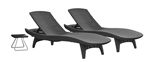 Keter Pacific Rattan Outdoor Adjustable Sunlounger and ...