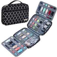 NICOGENA Watch Bands Carrying Case