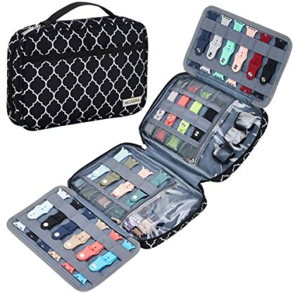NICOGENA Watch Bands Carrying Case - Image 2