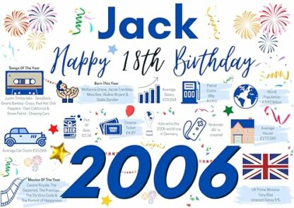 Personalised 18th Birthday Card, Enter Any NAME, Perfect gift for Son, Brother, friend boyfriend 18 2006 2 Personalised 18th Birthday Card, Enter Any NAME, Perfect gift for Son, Brother, friend boyfriend 18 2006 - Image 2