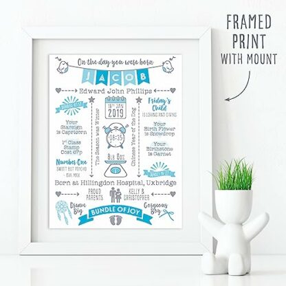 Personalised New Baby Gift | On The Day You Were Born | Name Bunting Print | Birth Details Poster | Boy Girl Newborn | 1st Birthday Gift | Christening Present | Nursery Art - Unframed or Framed Print - Image 4