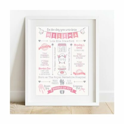 Personalised New Baby Gift | On The Day You Were Born | Name Bunting Print | Birth Details Poster | Boy Girl Newborn | 1st Birthday Gift | Christening Present | Nursery Art - Unframed or Framed Print - Image 2