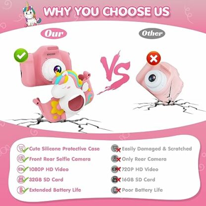 CAMCLID Kids Camera, 2.0" 1080P HD Kids Digital Camera for Girls Boys with 32GB Card, Dual Lens Selfie/Video Camera for Kids Birthday Christmas Toy Gifts for Toddler Age 3-12(Pink) 4 CAMCLID Kids Camera, 2.0" 1080P HD Kids Digital Camera for Girls Boys with 32GB Card, Dual Lens Selfie/Video Camera for Kids Birthday Christmas Toy Gifts for Toddler Age 3-12(Pink) - Image 4