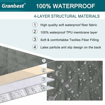 Granbest Water-repellent Sofa Slipcover 3 Seater Non-Slip Sofa Protector for Kids, Pets, Dogs, Cats, Sofa Cushion Cover Four Seasons Universal 4 Granbest Water-repellent Sofa Slipcover 3 Seater Non-Slip Sofa Protector for Kids, Pets, Dogs, Cats, Sofa Cushion Cover Four Seasons Universal - Image 4