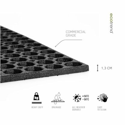 Honeycomb Rubber mats - Image 4