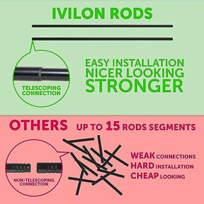 Ivilon Drapery Treatment Window Curtain Rod Square Designed Style, 1 1/8 inch Diameter. Black - Image 3