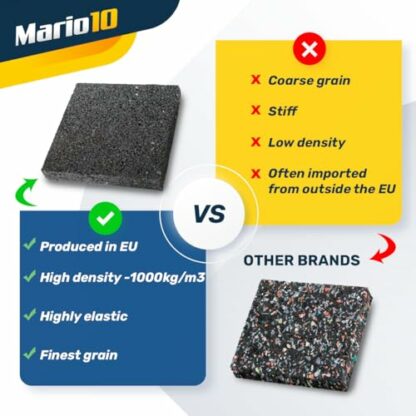 MARIO10 Anti Vibration Mat Washing Machine 60 x 60 cm. Rubber Mat For Vibration Insulation Shock Absorbing Mat Noise Reducing Floor Matting Floor Protection - Image 4