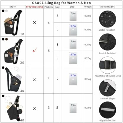 OSOCE Mens Sling Anti Theft Chest Bag, Shoulder Crossbody Bag Waterproof Bags Cover Pack Rucksack Cycling Hiking Travel for Men Women - Image 4