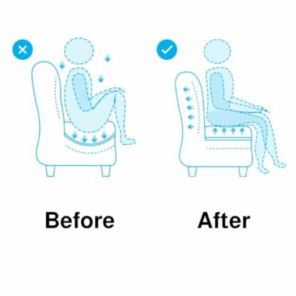 VEARZ Sofa Rejuvenator Boards - Non Slip Foldable Under Cushions Seat Support Board Sagging Armchair Saver Sofa Support 1, 2, 3 Seater - Image 4