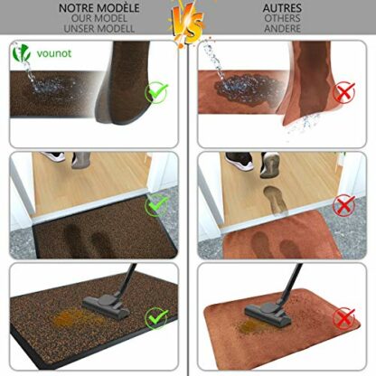 VOUNOT Heavy Duty Barrier Mats, Door Mat Washable, Non Slip Rubber Mat, Floor Mats Kitchen Rugs 4 VOUNOT Heavy Duty Barrier Mats, Door Mat Washable, Non Slip Rubber Mat, Floor Mats Kitchen Rugs - Image 4