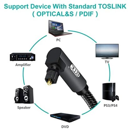 EMK Optical Cable, 90 Degree Toslink 360 Degree Free Rotating Connector Fiber Optic Cable S/PDIF Toslink Male to Male Cable for Home Theater Soundbar TV PS4 Xbox Gray 4 EMK Optical Cable, 90 Degree Toslink 360 Degree Free Rotating Connector Fiber Optic Cable S/PDIF Toslink Male to Male Cable for Home Theater Soundbar TV PS4 Xbox Gray - Image 4
