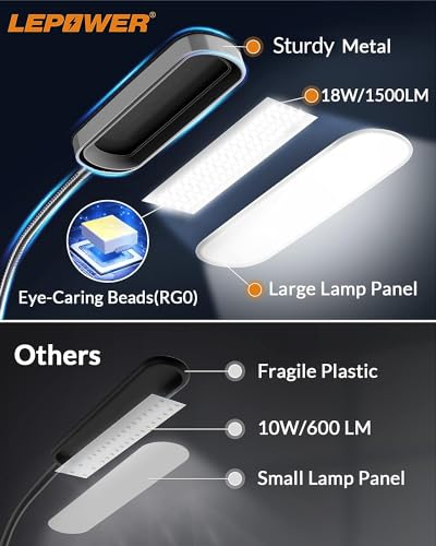 LEPOWER Floor Lamp, 18W Bright LED Floor Lamps for Living Room, 5 Color Temperatures & Stepless Dimmer, Touch Standing Lamp with 3 Timer Modes, Eye-Caring, Reading Floor Lamp for Bedroom, Office - Image 4