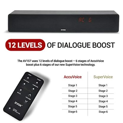ZVOX Dialogue Clarifying Sound Bar with Patented Hearing Technology, Twelve Levels of Voice Boost - 30-Day Home Trial - AccuVoice AV157 TV Speaker (Black) - Image 4