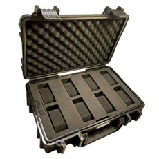 RENITOR Watch Travel Case Storage Box | ABS Ultimate Protection Waterproof Shockproof | Fits all Wristwatches & Smart watches up to 60mm | Cleaning Cloth Included | Black